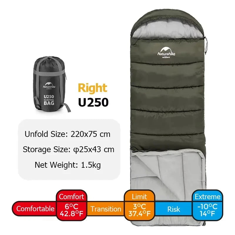 Sac de couchage compact, U250 vert droit
