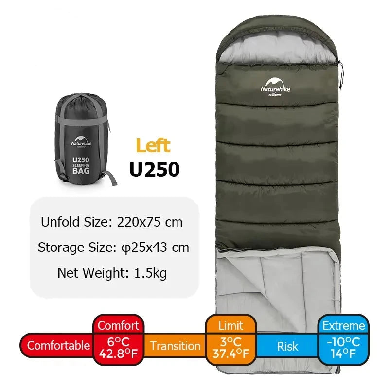 Sac de couchage compact, U250 vert gauche